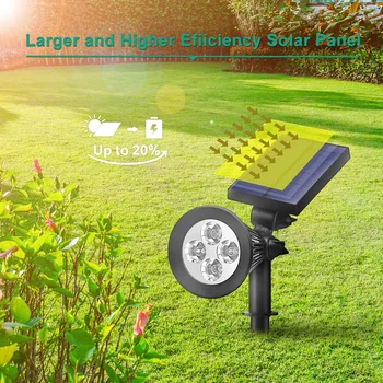 חדש RGB הקרנה סולארית מנורת חצר הקרקע הכנסת הדשא מנורה צבעונית קישוט הגן נוף המנורה מרפסת גן המנורה