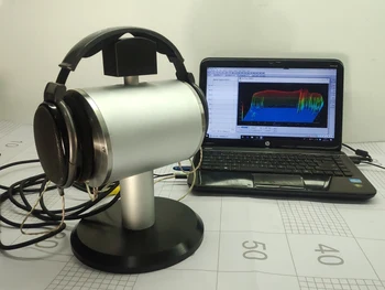 אוזניות תגובת תדר מטר עקומת מפל תרשים הבוחן סימולציה מלאכותית ראש הבובה IEC711 דיוק מערכת הבדיקה