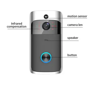 בית חכם סרטון פעמון מצלמה Wifi אלחוטי פעמון שיחת אינטרקום וידאו-עין פעמון הדלת מצלצל הטלפון בבית אבטחה מצלמה HD